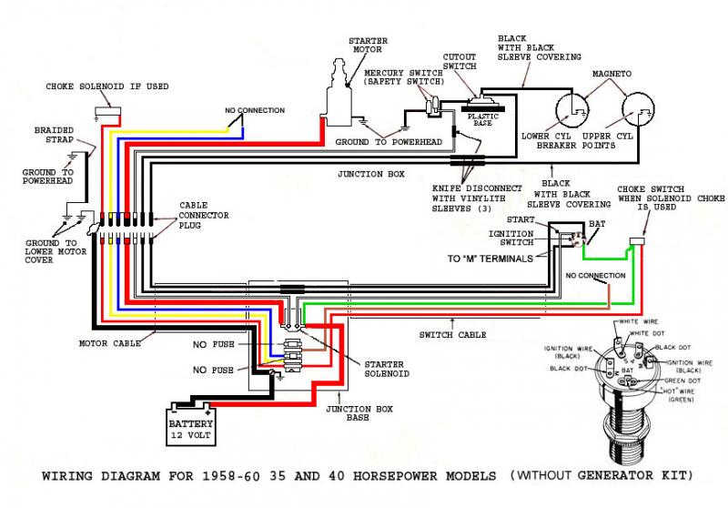 1958 Evinrude Lark 35hp Ignition wiring