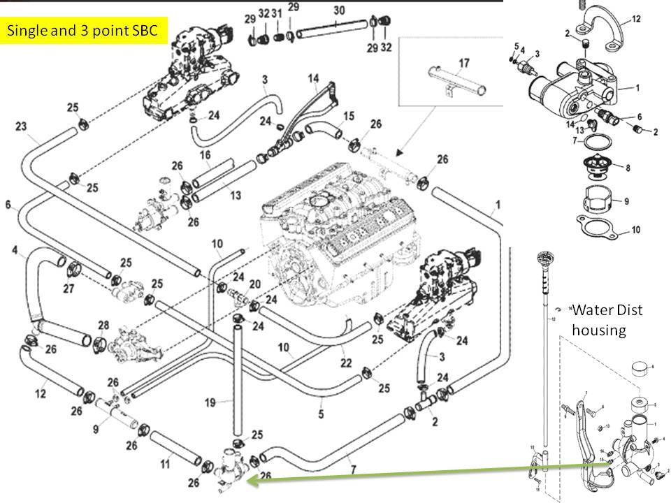 1 and 3 point cooling SBC.JPG