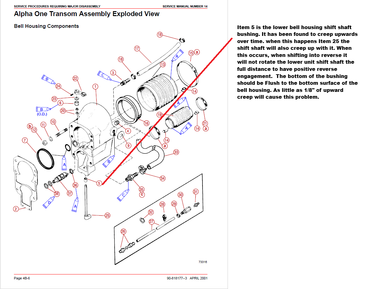 Gen II  lower bell housing bushing.png