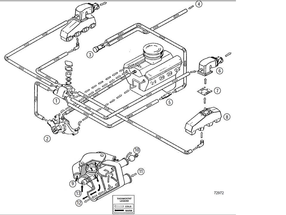 Older V8 cooling.jpg