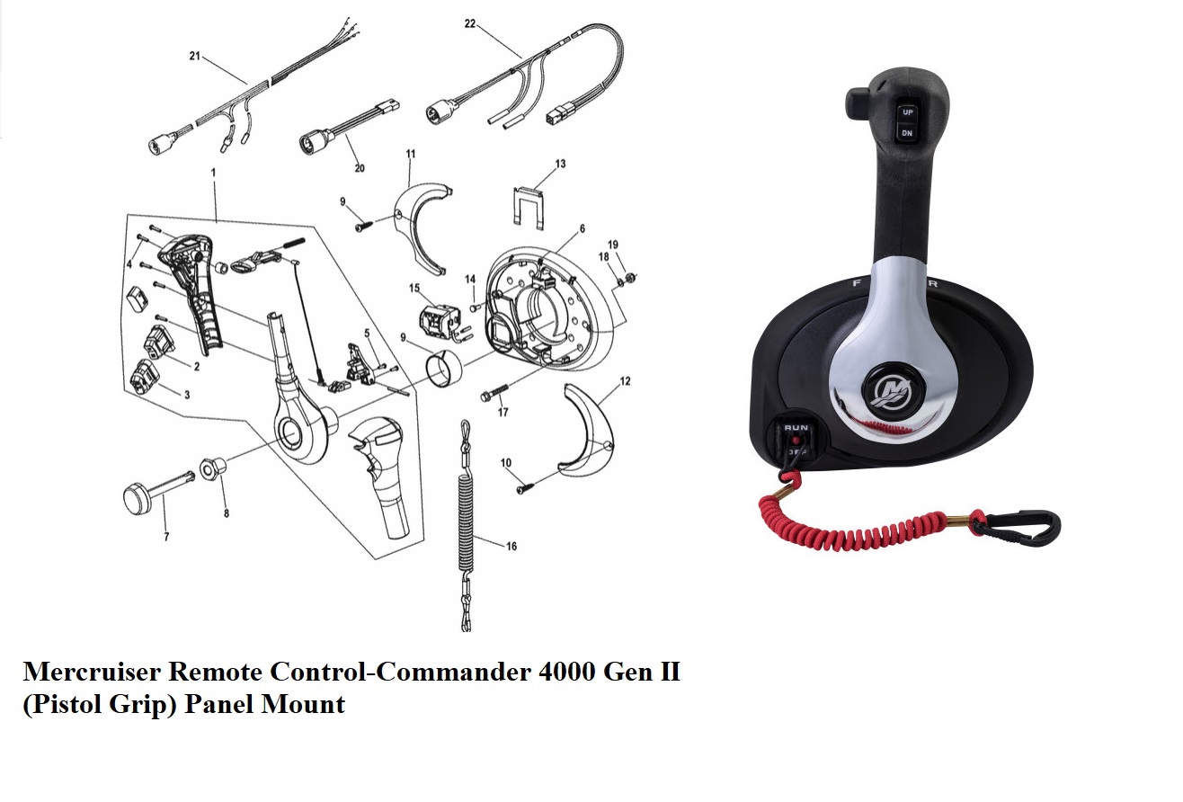 Remote Control-4000 Gen II.jpg