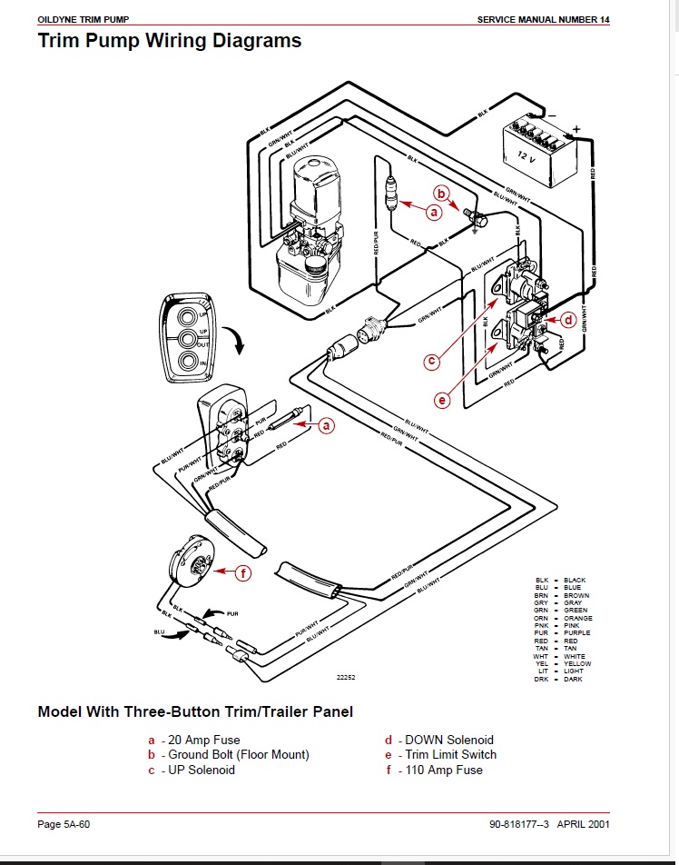 Trim pump 2.jpg