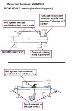 HE for Volvo Penta full system.jpg