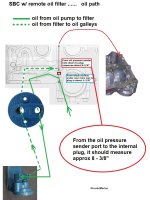 SBC oiling system 4 .jpg