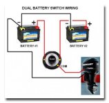 dual-battery-boat-wiring-diagram.jpg