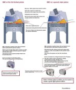 Quench and Squish area explained 2.jpg