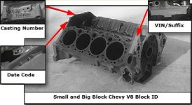 Small and big block number.jpg