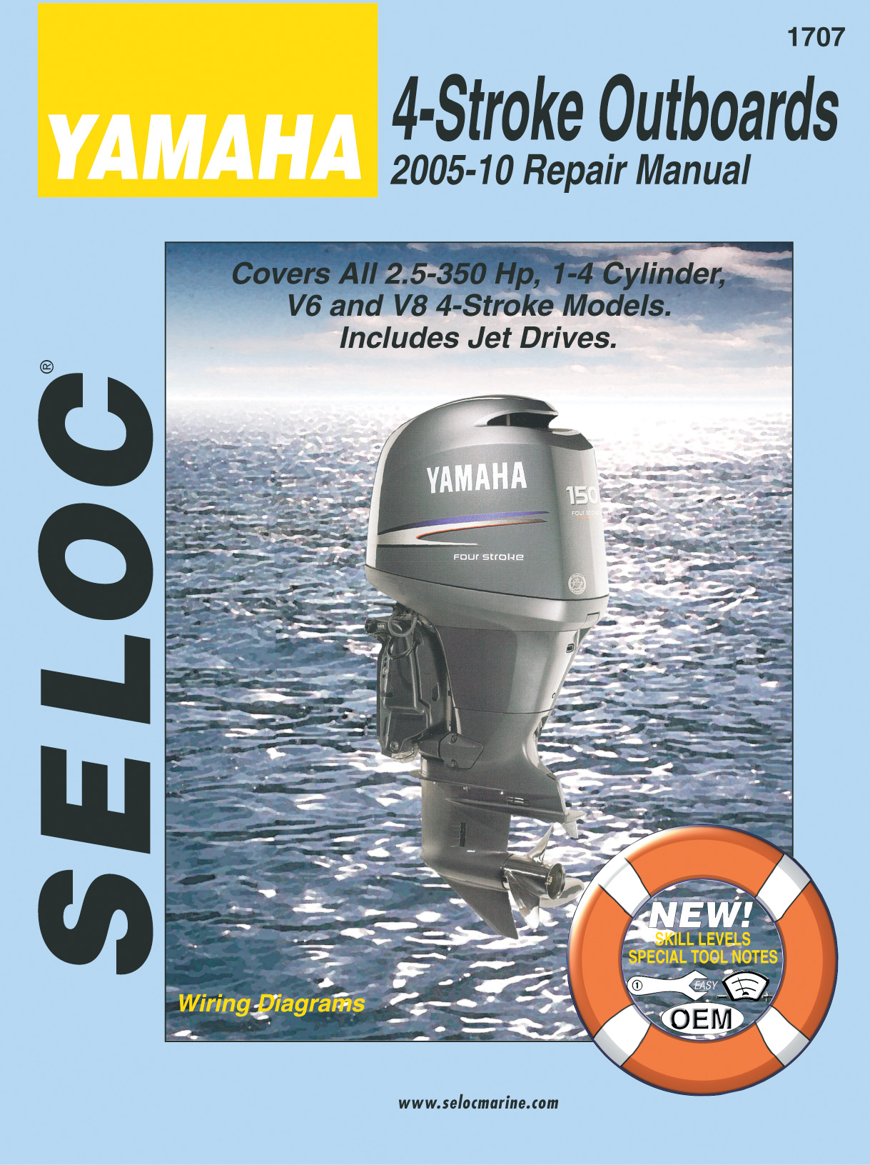 Suzuki gs150r workshop manual