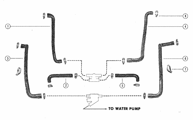 Ford 302 water hose diagram #2